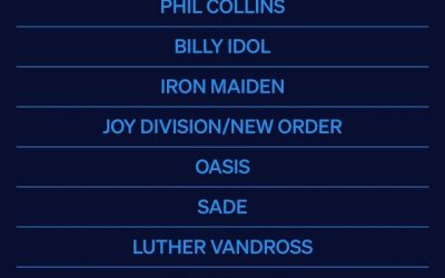 Rock and Roll Hall of Fame: PHIL COLLINS, OASIS, IRON MAIDEN, SADE, în glorie în 2026