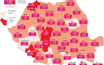 În patru județe salariile au scăzut: Criza lovește România