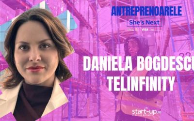 Telinfinity, afacerea pornită dintr-o vacanță și care eficientizează comunicarea în diverse domenii Telinfinity, companie specializată în soluții de comunicare operațională, își propune să eficientizeze activitatea echipelor din teren, cu accent pe sectoare precum retail, HoReCa, industrie și medical