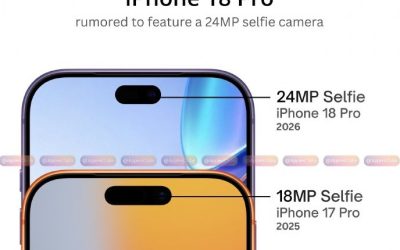 Apple tergiversează designul Dynamic Island pentru iPhone 18 Pro