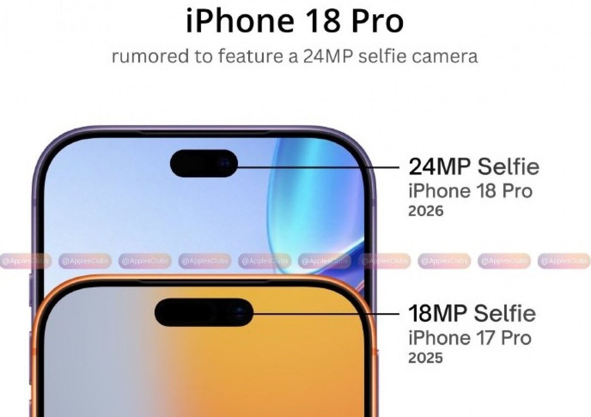 Apple tergiversează designul Dynamic Island pentru iPhone 18 Pro