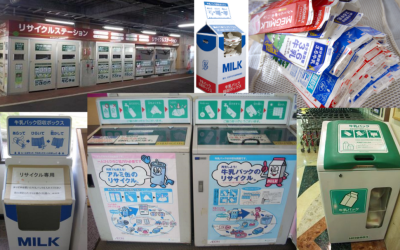 Reciclare-record în Japonia: Cum transformă o cutie într-un proces complex
