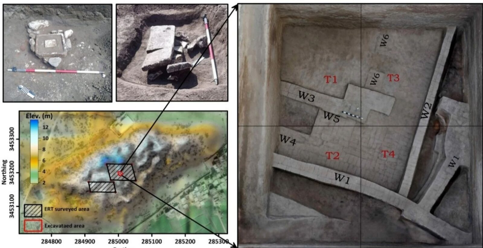Arheologii au descoperit o structură misterioasă, parțial îngropată, sub ruinele unui oraș antic din nord-vestul Deltei Nilului, în Egipt