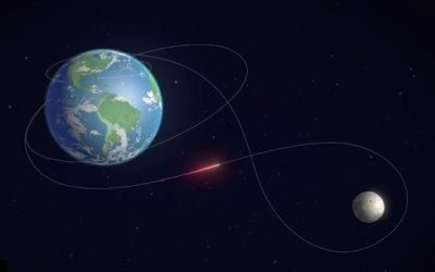 NASA aprobă echipajul Artemis 2 pentru zborul spre Lună