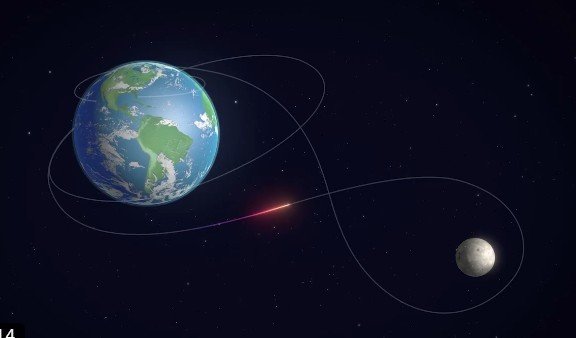 NASA aprobă echipajul Artemis 2 pentru zborul spre Lună