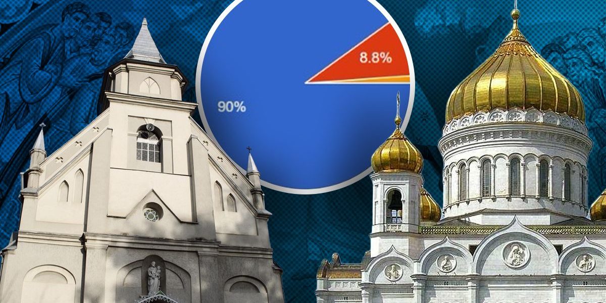 Biserica Ortodoxă și Catolică, presiune uriașă: Paștele, sărbătorit la aceeași dată?