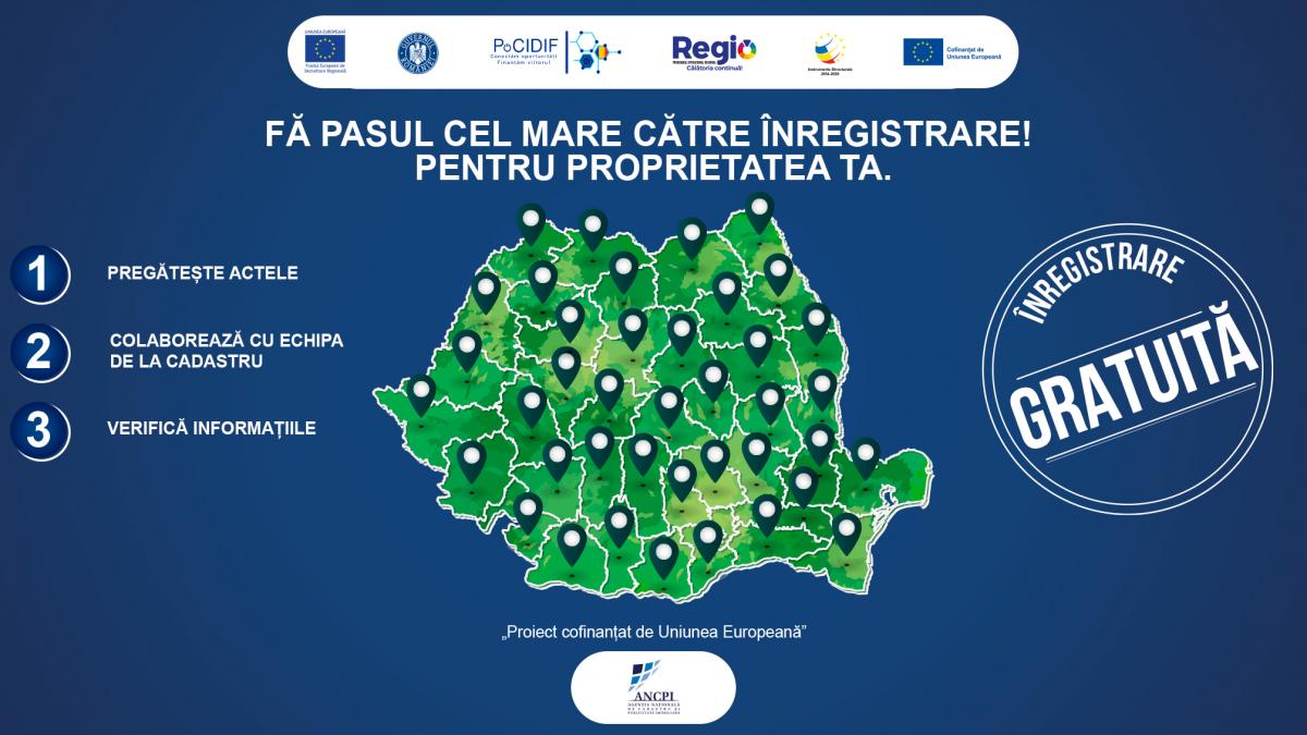 Înregistrarea proprietăților în sistemul de cadastru și carte funciară este gratuită pentru cetățeni, inclusiv dezbaterea succesiunilor