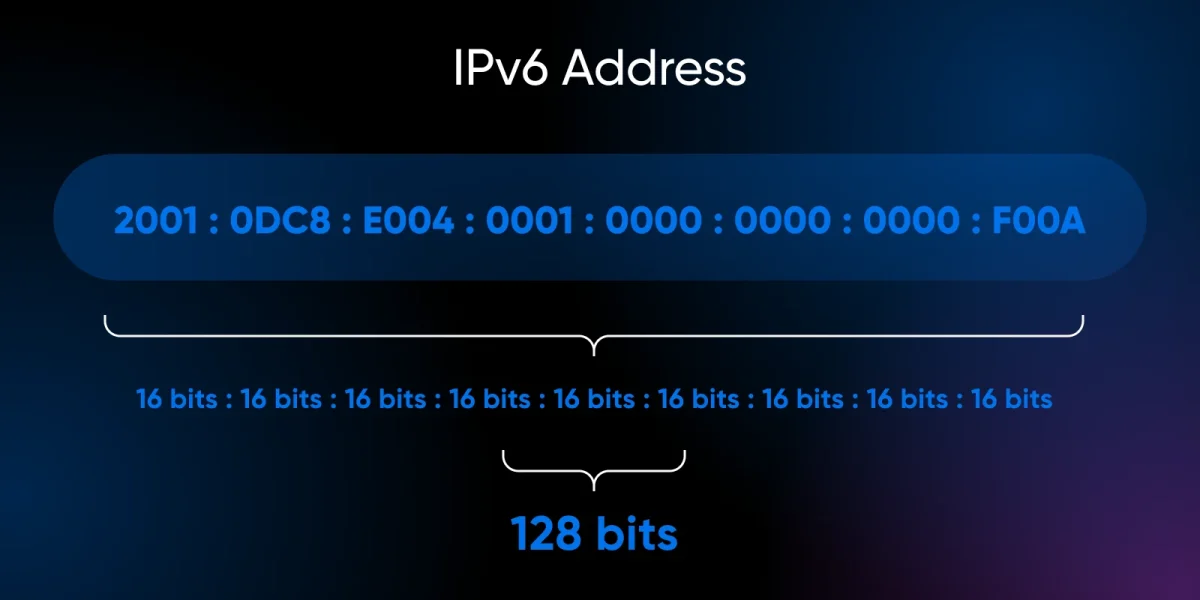 IPv6 ajunge IPv4: Internetul se schimbă radical, anunță Arena IT