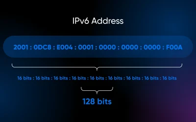 IPv6 ajunge IPv4: Internetul se schimbă radical, anunță Arena IT