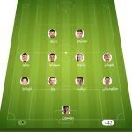 DC United vs. Chicago Fire: Echipele de start în meciul crucial