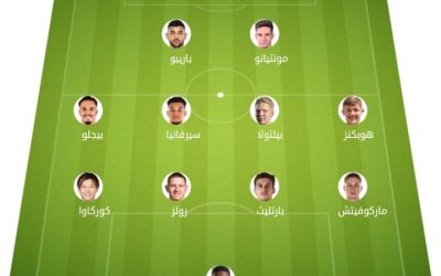 DC United vs. Chicago Fire: Echipele de start în meciul crucial