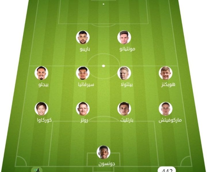DC United vs. Chicago Fire: Echipele de start în meciul crucial