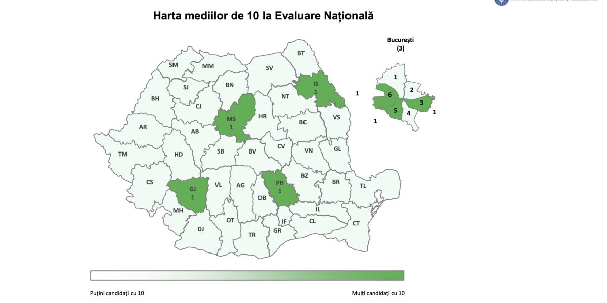 Medii de 10 la Evaluarea Națională 2026: Doar 7 elevi au reușit