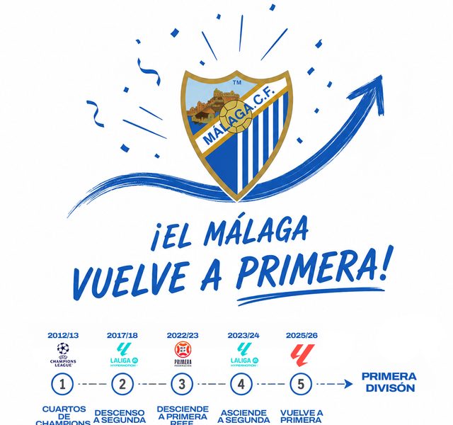 Malaga revine în La Liga după 8 ani de pauză