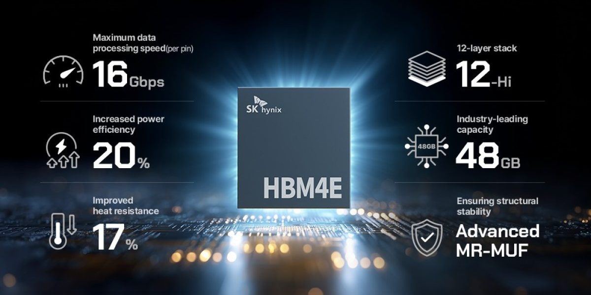 Cantitate uriașă de date în IT: 48 GB/stack