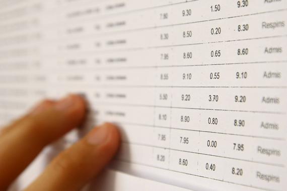 Bacalaureat 2023: Notele finale, publicate la Europa FM
