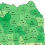 Rateu uriaș: Jumătate din generația de 12 ani a abandonat școala