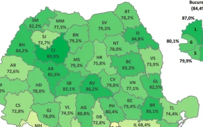 Rateu uriaș: Jumătate din generația de 12 ani a abandonat școala