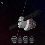 Lună: Drumul secret revoluționează misiunile spațiale