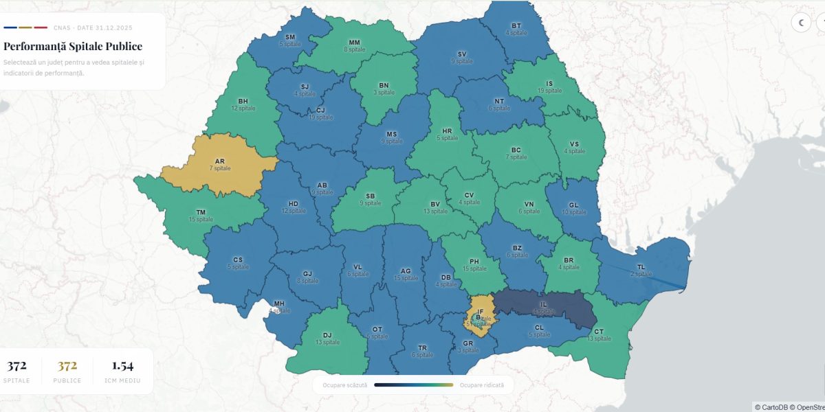CNAS: Sfat pentru spitalele din România, într-o aplicație nouă