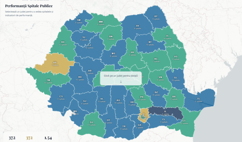 Spitalele Buzău: Transparența medicală intră-n joc