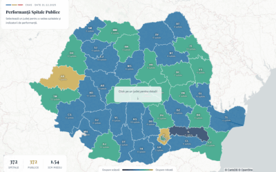 Spitalele Buzău: Transparența medicală intră-n joc