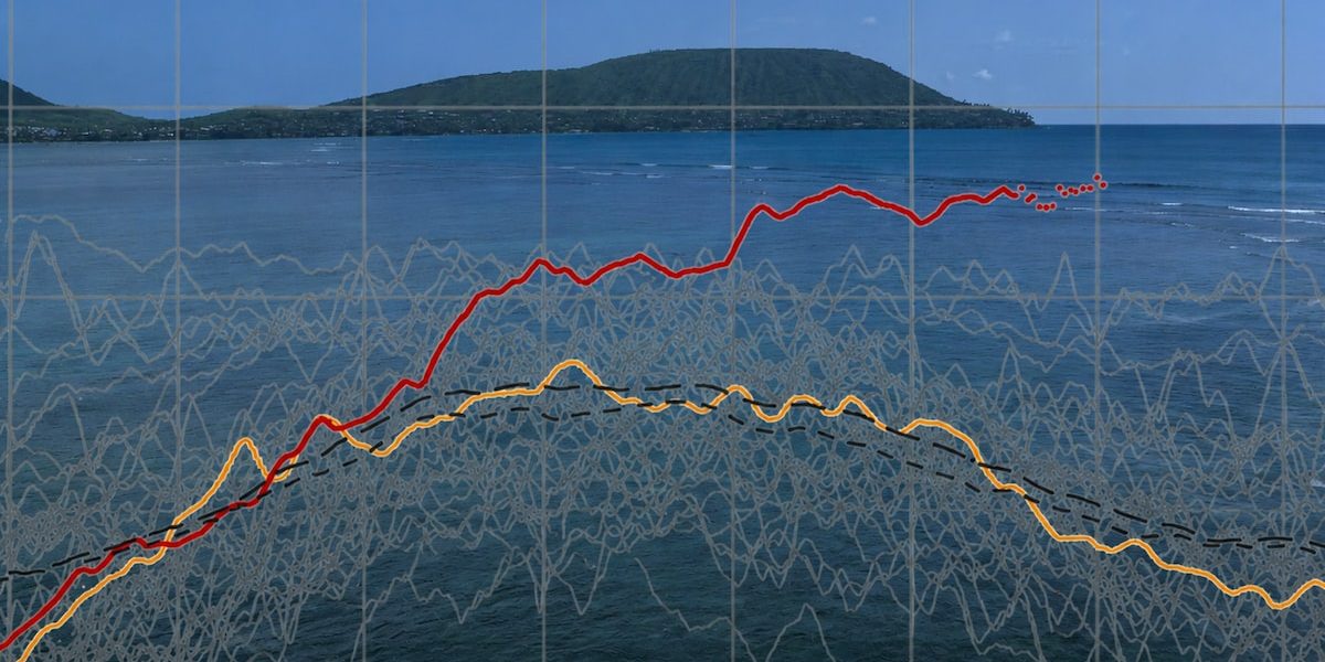Pacificul arde: Semne clare pentru un „Super El Nino”