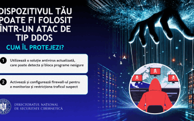 Telefonul tău, țintă! Cum te aperi de atacuri cibernetice