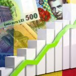 Bugetul 2026: Deficit mic, investiții mari după 9 luni